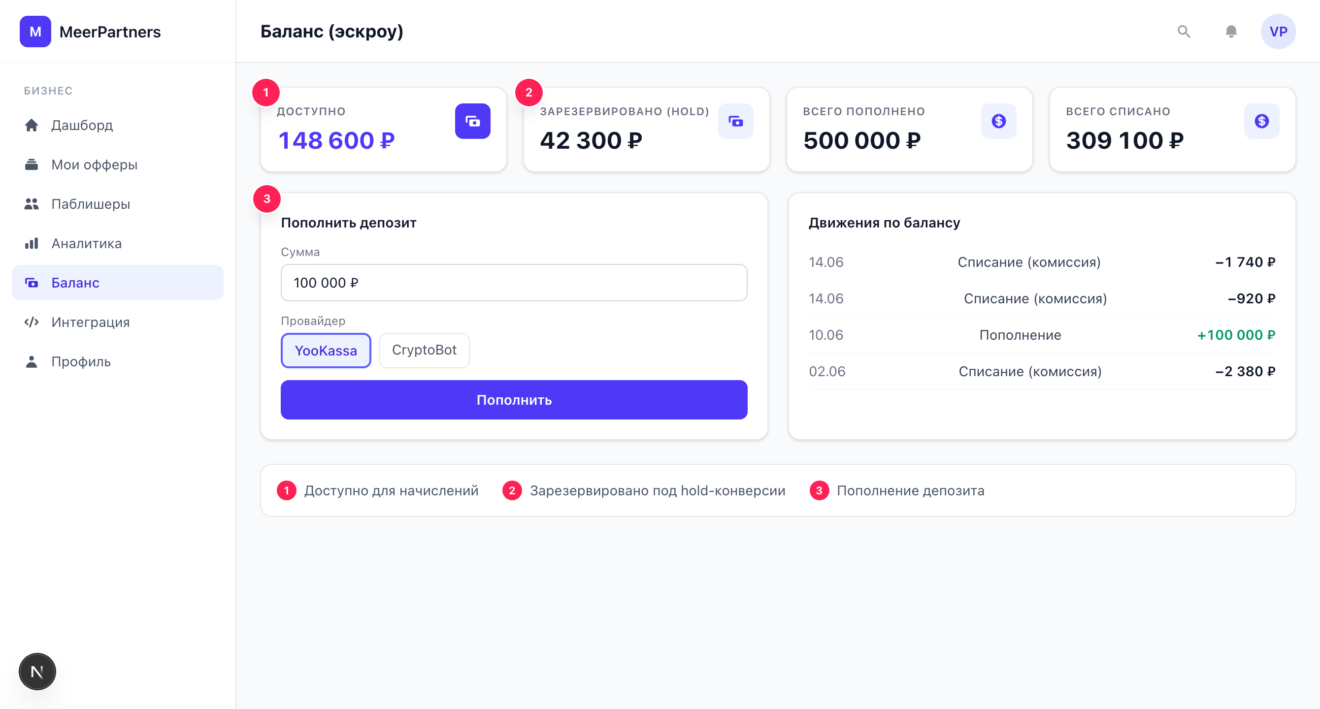 Баланс эскроу с показателями доступно, зарезервировано, пополнено, списано и леджером